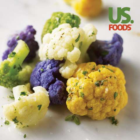 US Foods, Inc.